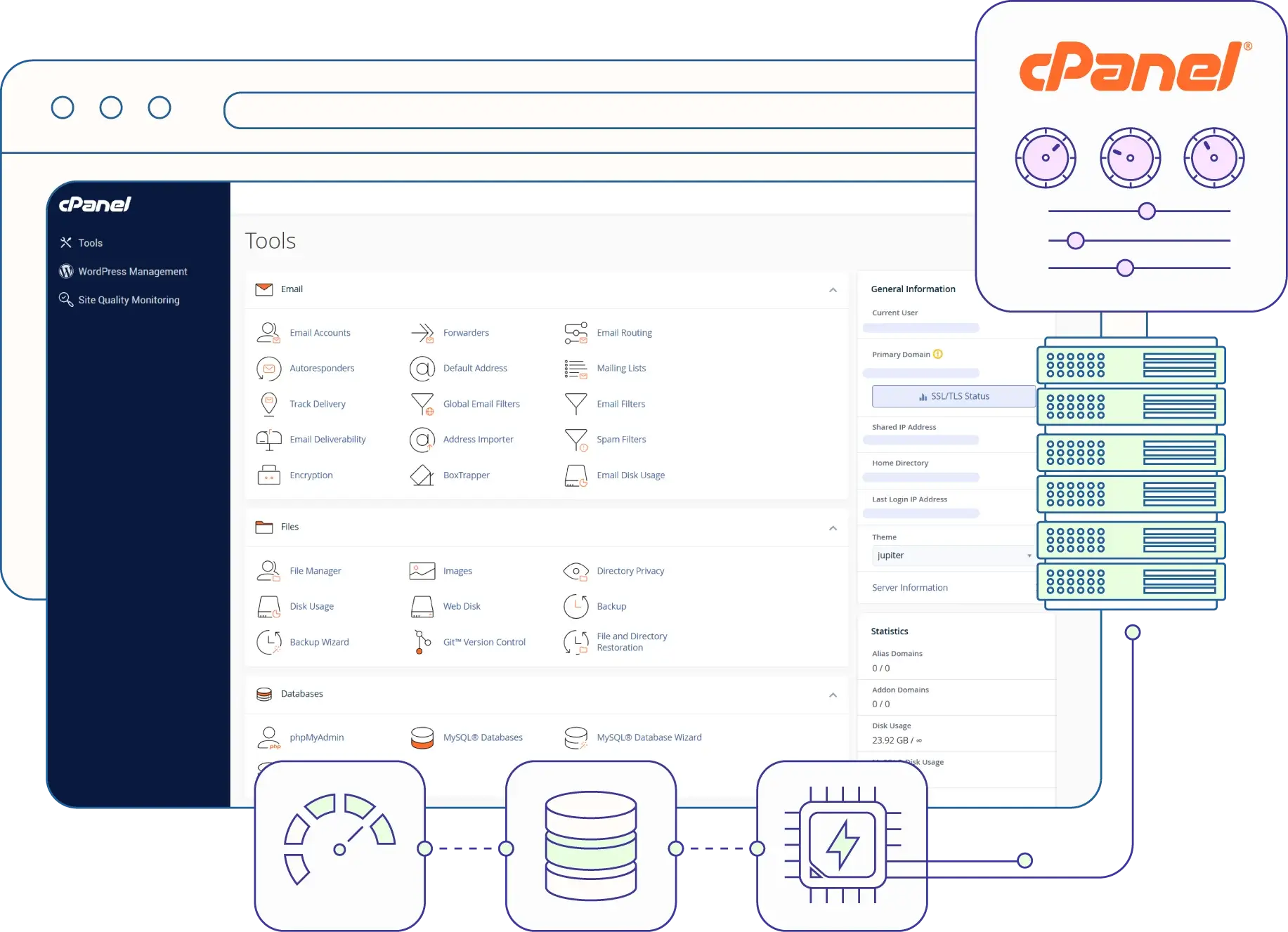 why cPanel hosting