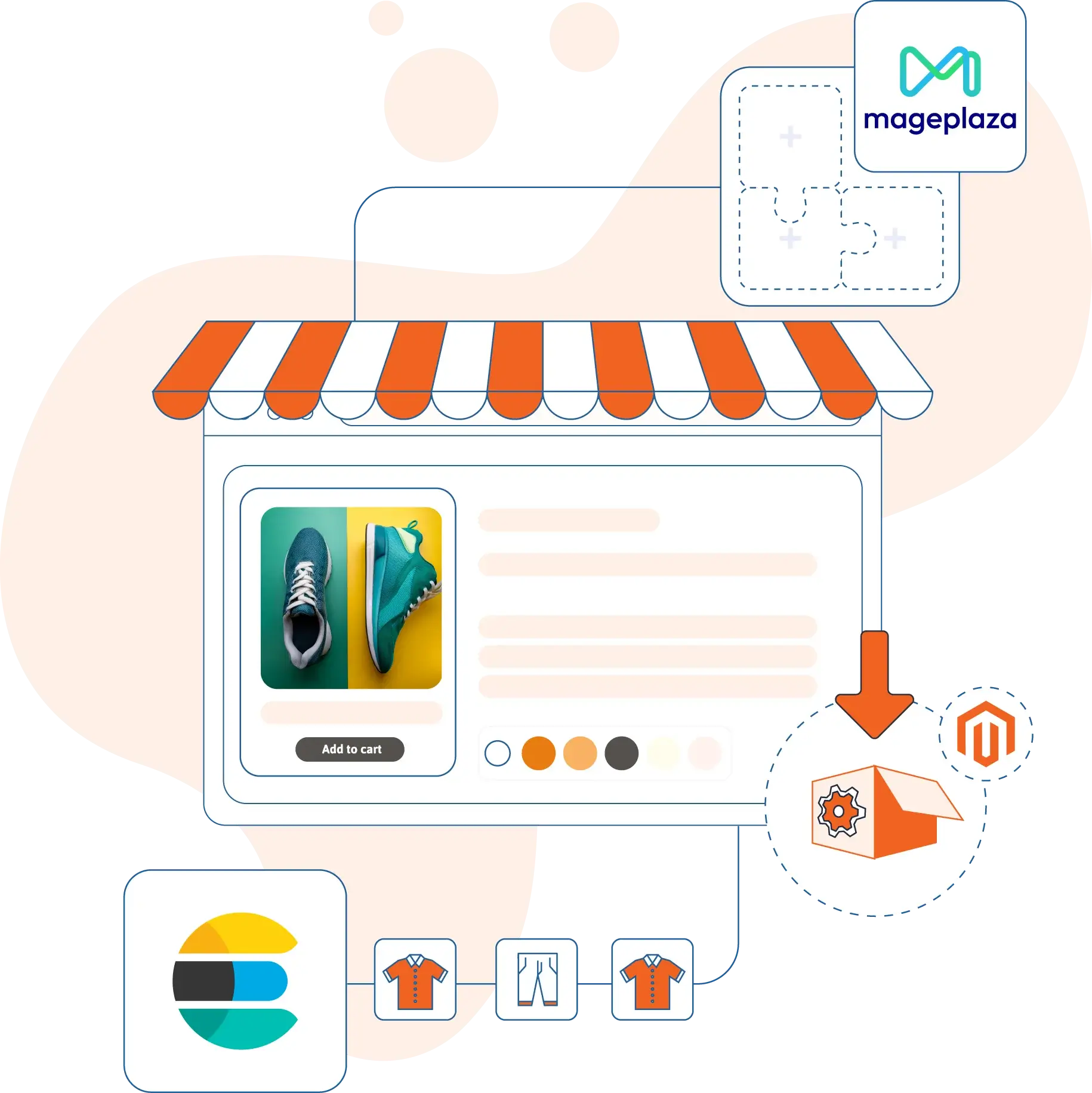 Magento hosting