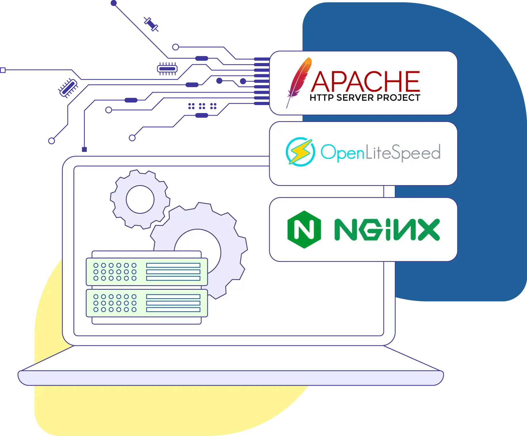 Web Server Options