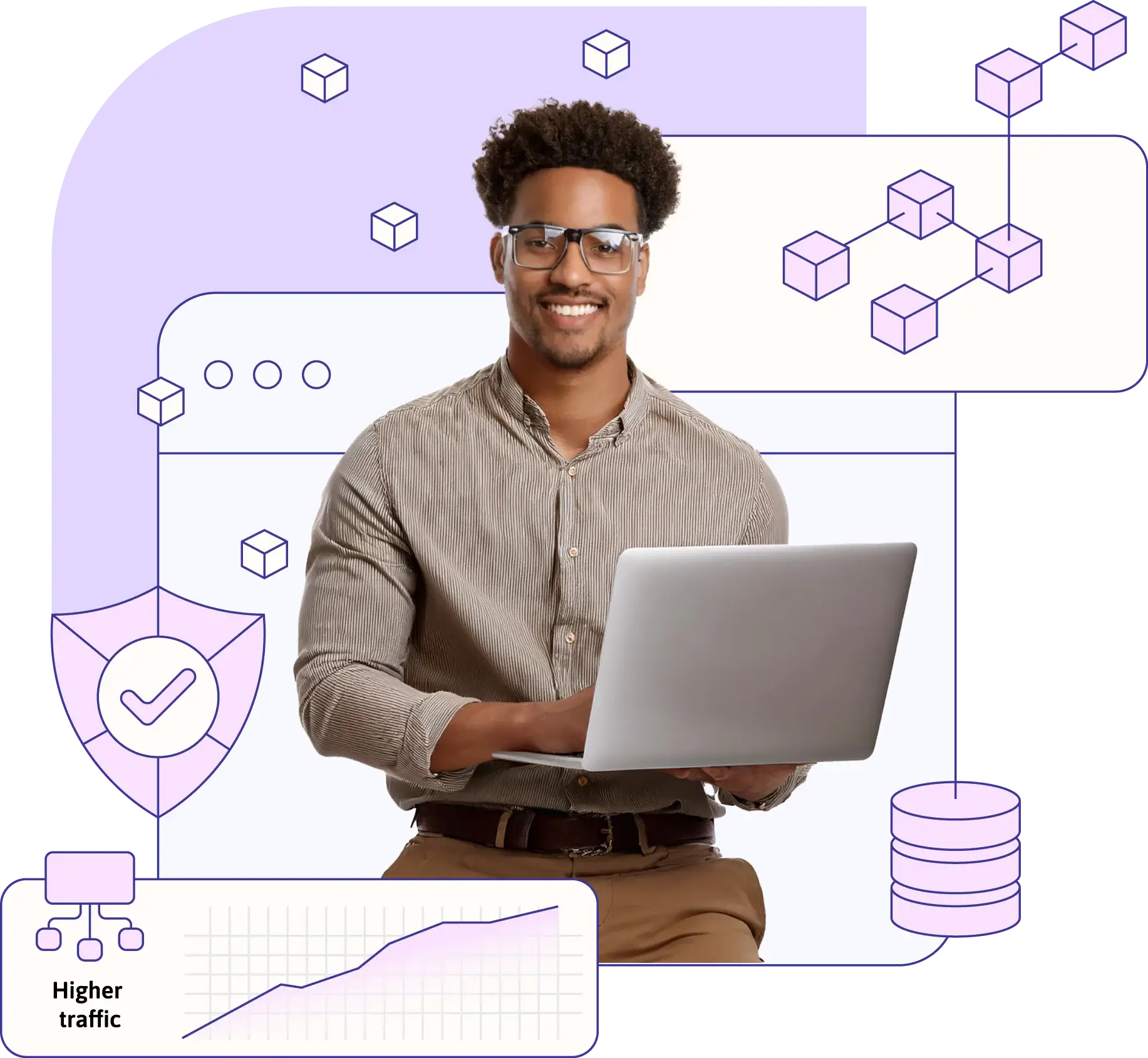 cluster hosting for high-traffic websites