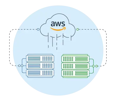 Is Amazon AWS a good platform for Deep Learning?